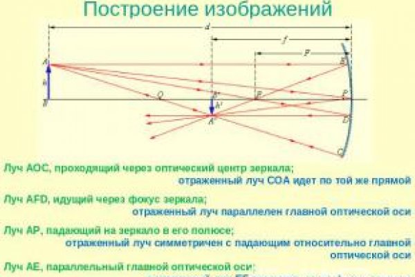 Кракен шоп интернет