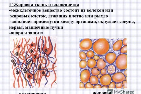 Кракен купить меф