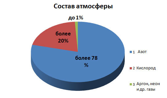 Ссылка на сайт кракен в тор браузере